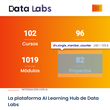 AI Learning Hub