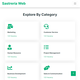JobEntry – Free Responsive HTML5 Bootstrap 5 Job Portal Website Template