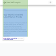 Global Insights