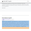 Global Insights