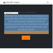 Global Insights