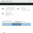 Data MKT Insights