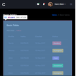 Corona – Free Responsive Bootstrap 4 Admin Dashboard Template