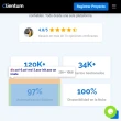 eBusiness – Responsive Bootstrap Business Template