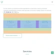 Devin – Clean Multipurpose Bootstrap Website Template